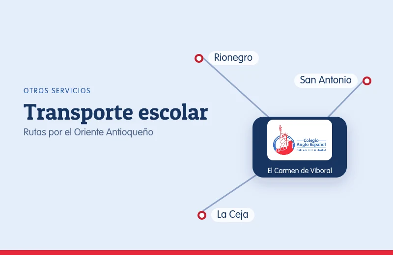 Mapa de las rutas escolares: Rionegro, San Antonio y La Ceja hacia el colegio en El Carmen de Viboral